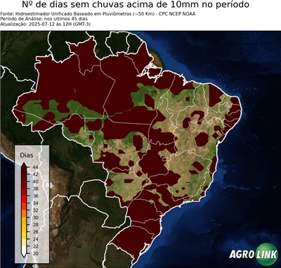 45 dias