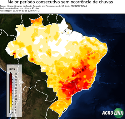 45 dias