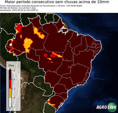 5 dias