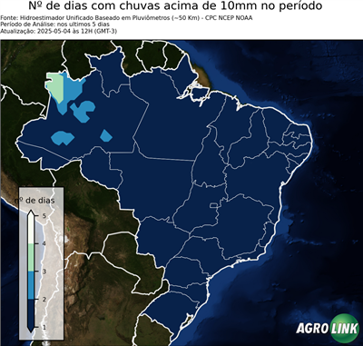 5 dias
