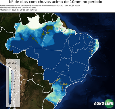 45 dias