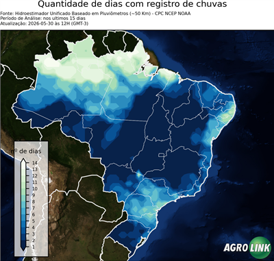 15 dias