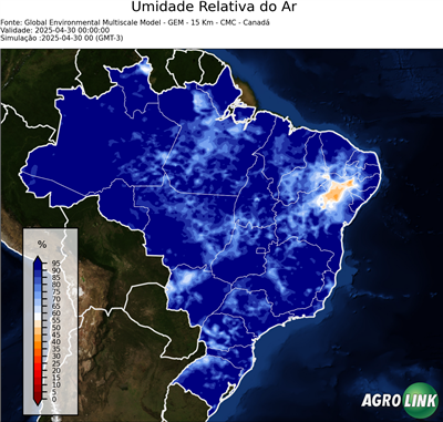 Agora