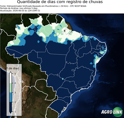5 dias