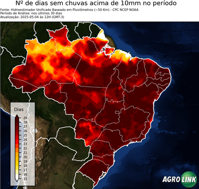 30 dias