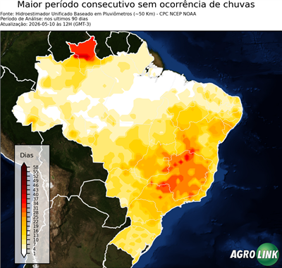 90 dias