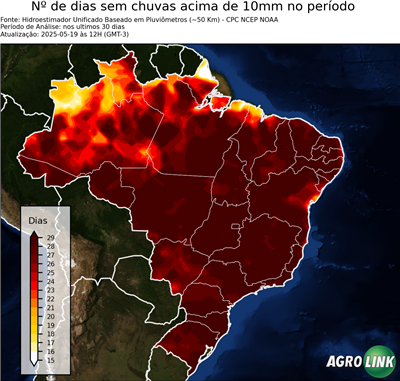30 dias