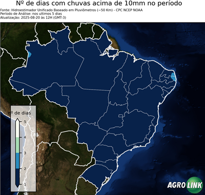 5 dias