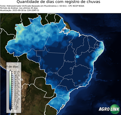 45 dias