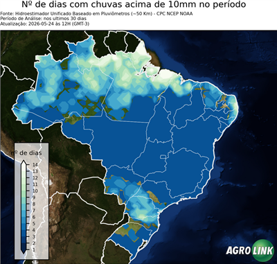 30 dias