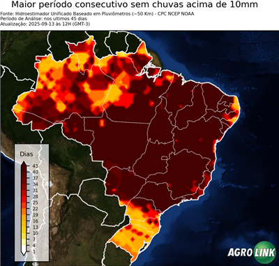 45 dias