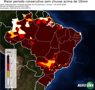 5 dias