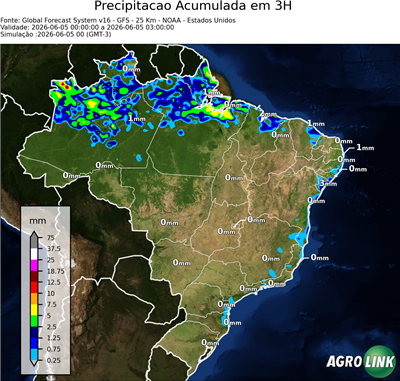 3 horas