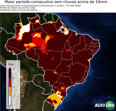 5 dias