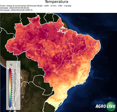 Agora