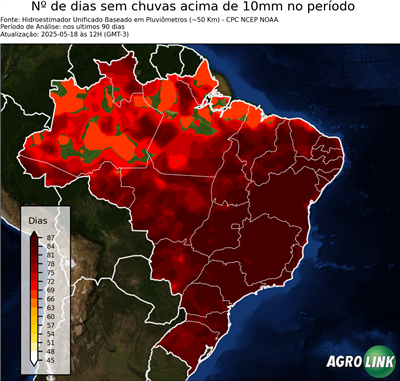 90 dias