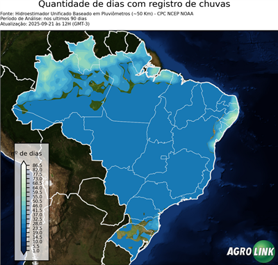90 dias