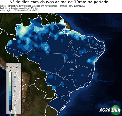 15 dias