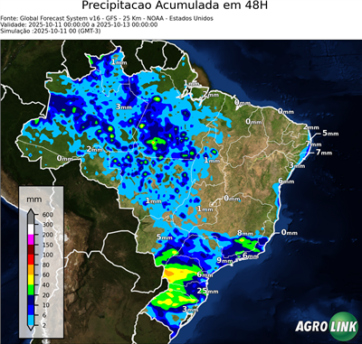 48 horas