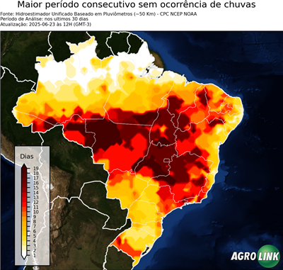 30 dias
