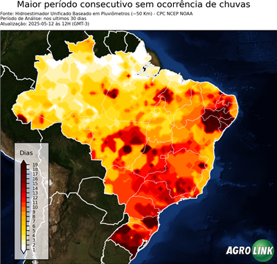 30 dias