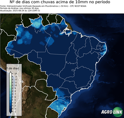 30 dias