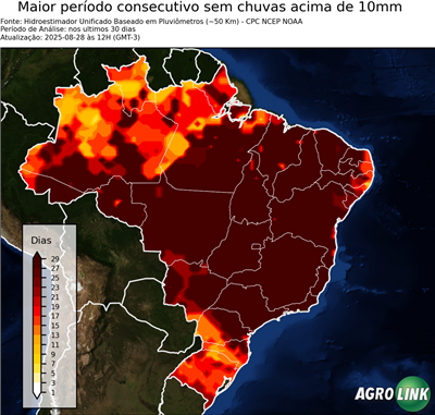 30 dias