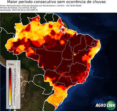 30 dias