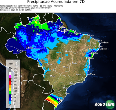 7 dias