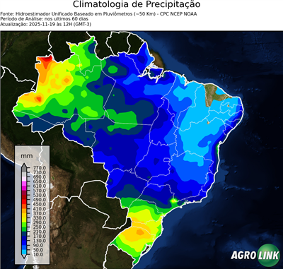 60 dias