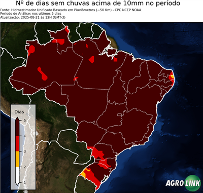5 dias