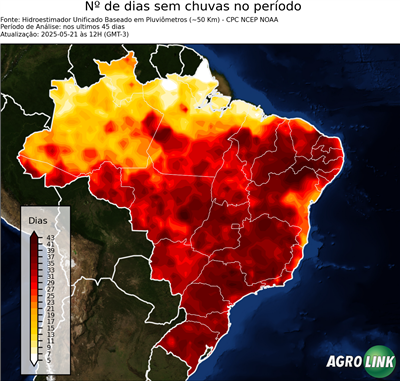 45 dias
