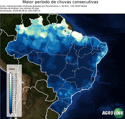 45 dias