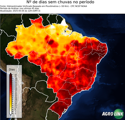 45 dias