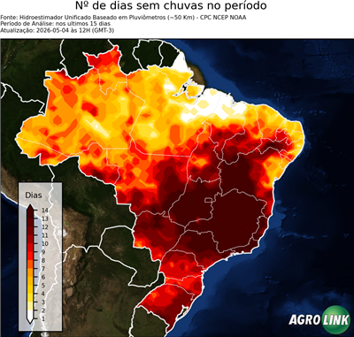 15 dias