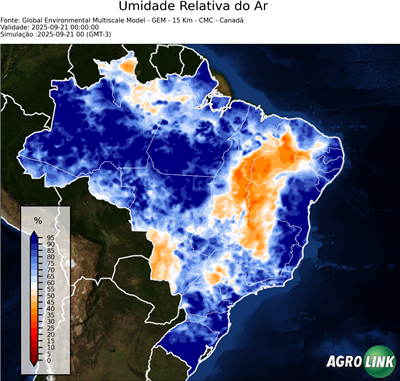 Agora