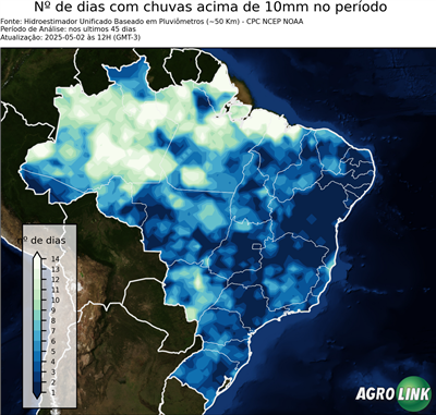 45 dias