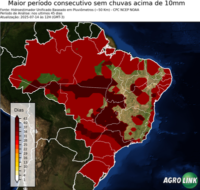 45 dias