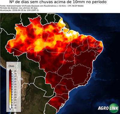 30 dias