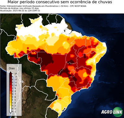 15 dias