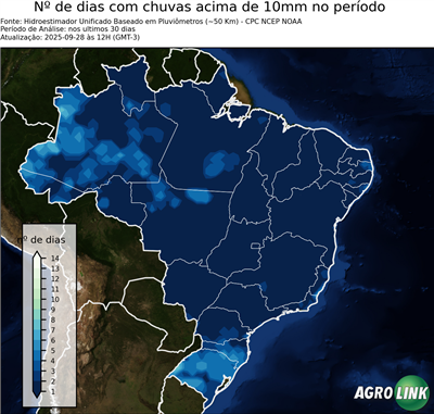 30 dias