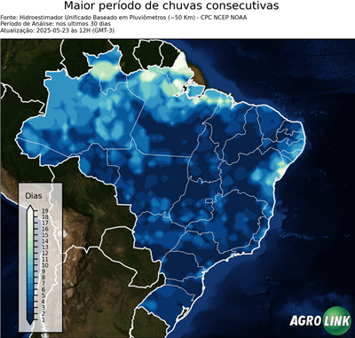 30 dias