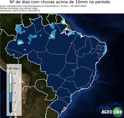 5 dias