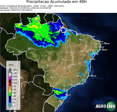 48 horas