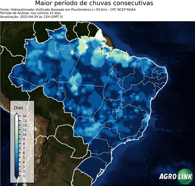 15 dias