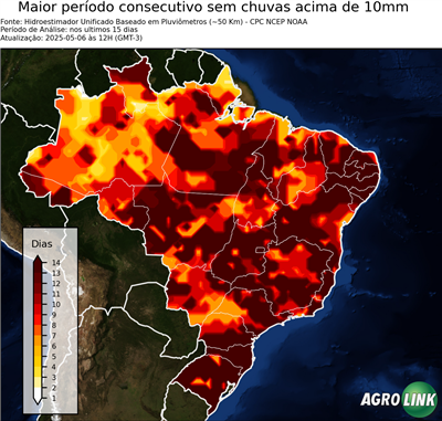 15 dias