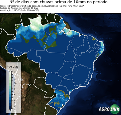 30 dias