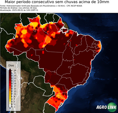 30 dias