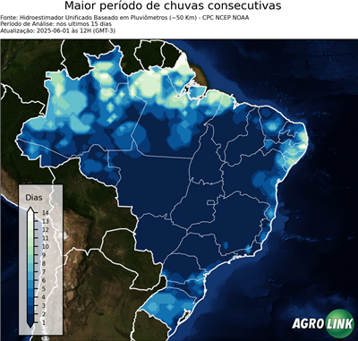 15 dias