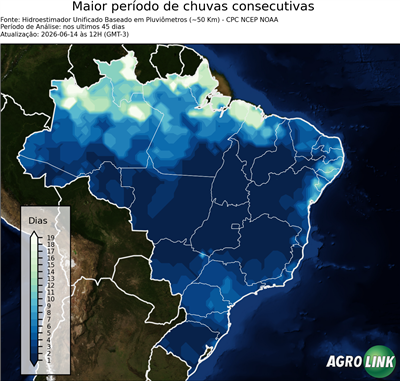 45 dias